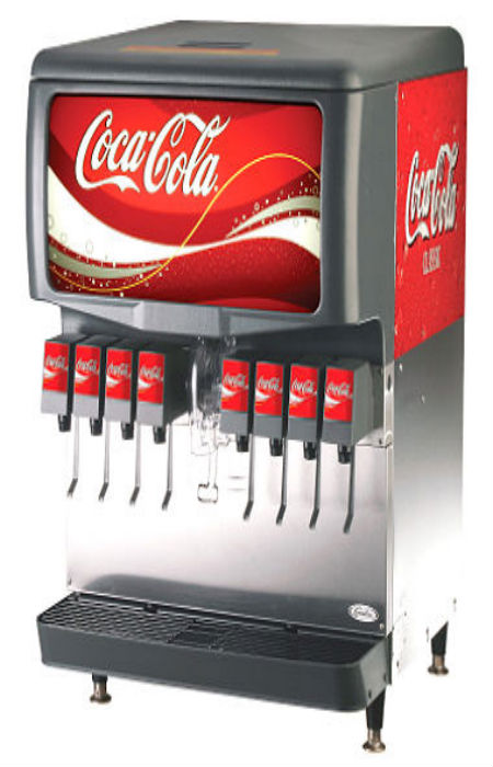 The Evolution of the Soft Drink Machine – The Articles Hub Online